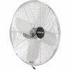 Picture of Industrial Circulation Fan